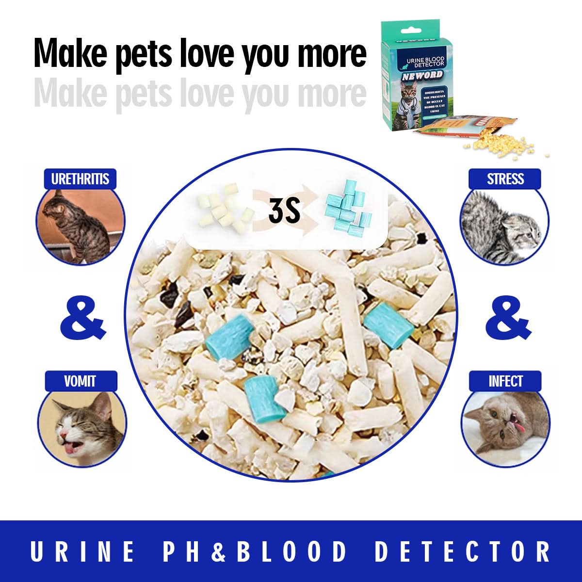 Cat Litter Self Checking Particles - Pawtastic Pet Supplies